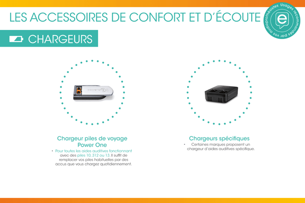 Les accessoires de confort et d’écoute : les chargeurs.